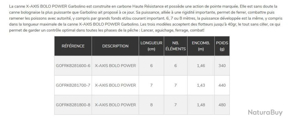 X-AXIS 8 M 40 G Max Bolo Power Canne Bolo Garbolino 4 X-AXIS 8 M 40 G Max Bolo Power Canne Bolo Garbolino – Image 2