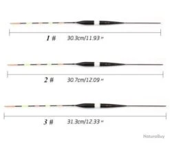 LED Flotteur électrique électronique Lumineux - LIVRAISON GRATUITE !! -Shakespeare Boutique 00003 LED flotteur electrique electronique lumineux LIVRAISON GRATUITE