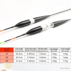 LED Flotteur électrique électronique Lumineux - LIVRAISON GRATUITE !! -Shakespeare Boutique 00004 LED flotteur electrique electronique lumineux LIVRAISON GRATUITE