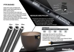 Matrix Match Kit Ultra 1 (3.8Mm Bush) 10 Matrix Match Kit Ultra 1 (3.8Mm Bush) -Shakespeare Boutique 00004 Match Kit Ultra 1 3.8Mm Bush