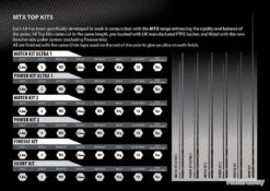 Matrix Match Kit Ultra 1 (3.8Mm Bush) 11 Matrix Match Kit Ultra 1 (3.8Mm Bush) -Shakespeare Boutique 00005 Match Kit Ultra 1 3.8Mm Bush