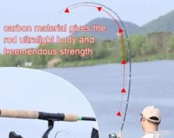 Canne à Pêche Spinning Ultra-légère En Carbone, 6 Sections, 3m -Shakespeare Boutique 00009 Canne a peche Spinning ultra legere en carbone 6 sections 3m